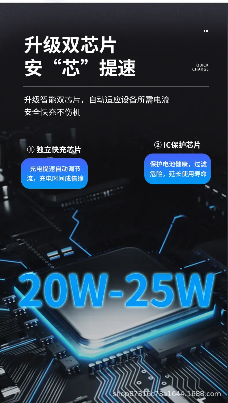 20W Fast Charging 2 Type-C Cable for Apple 13/11 Pro — feature 17