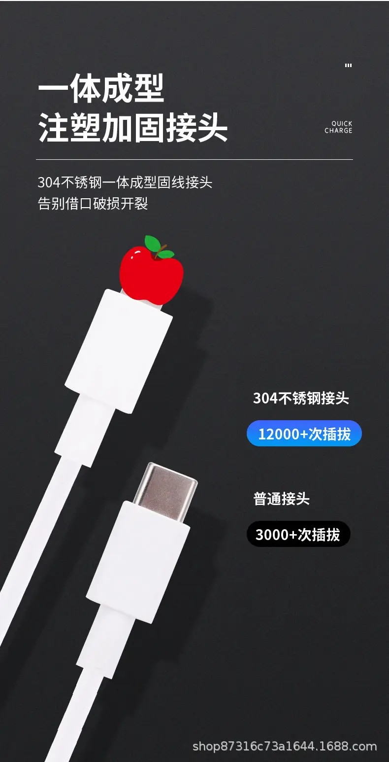 20W Fast Charging 2 Type-C Cable for Apple 13/11 Pro — feature 19