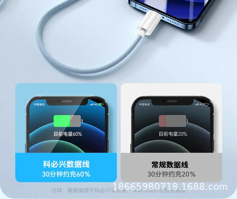 20W Fast Charging 2 Type-C Cable for Apple 13/11 Pro — feature 7