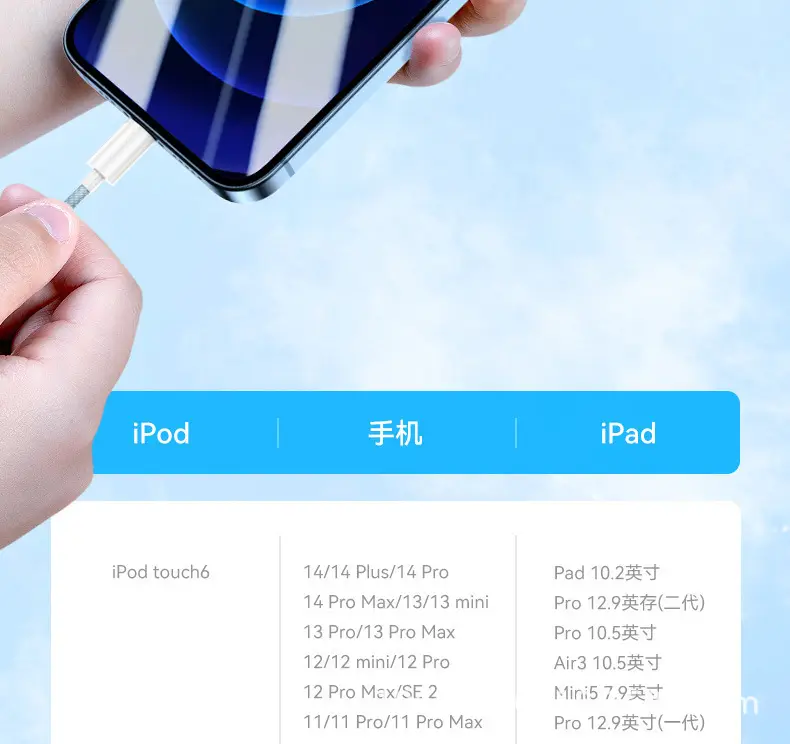 20W Fast Charging 2 Type-C Cable for Apple 13/11 Pro — feature 9