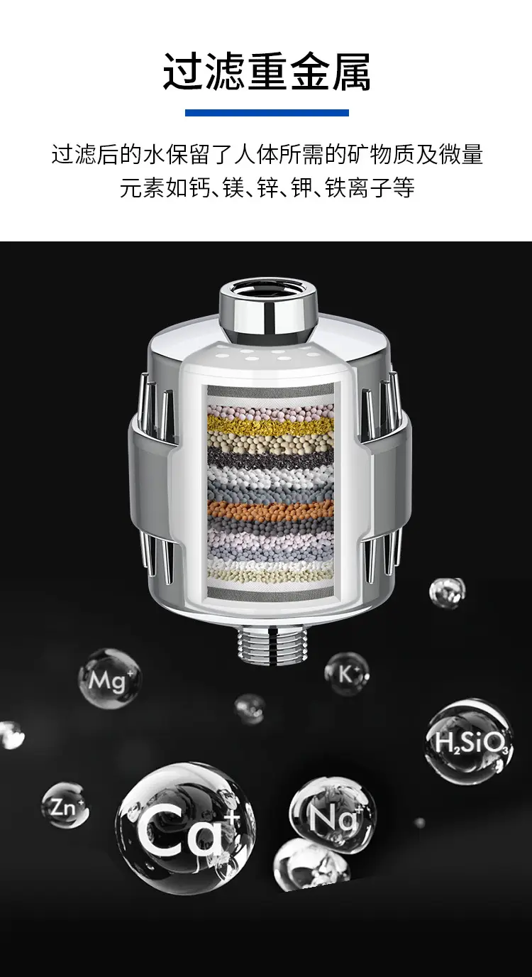 20-Layer Stainless Steel Shower Filter for Home Use — feature 6