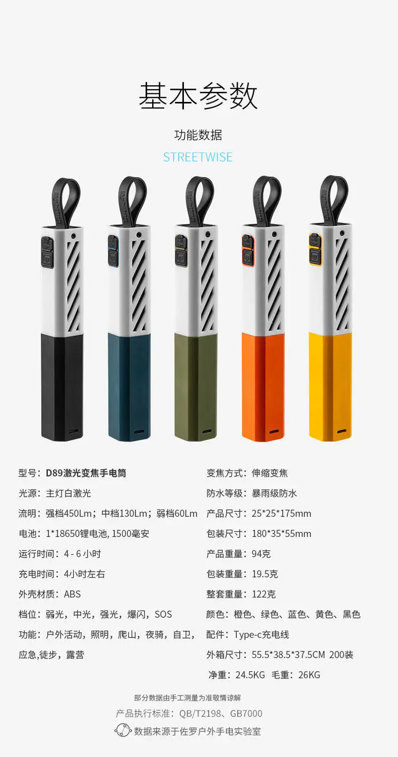 Cross-border European & American Style Laser Flashlight with 18650 Battery β feature 11