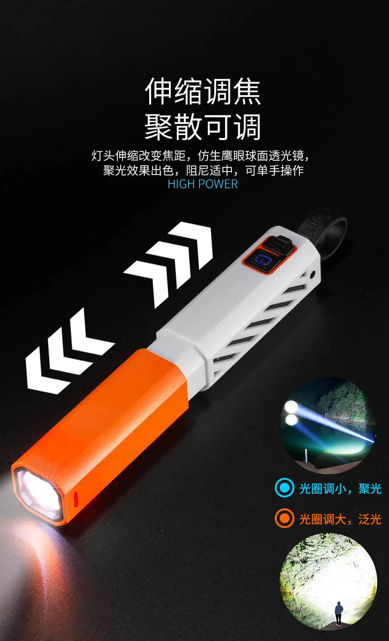 Cross-border European & American Style Laser Flashlight with 18650 Battery β feature 4
