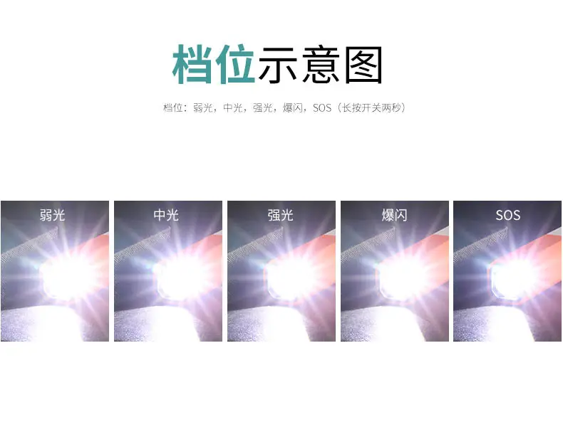 Cross-border European & American Style Laser Flashlight with 18650 Battery β feature 7