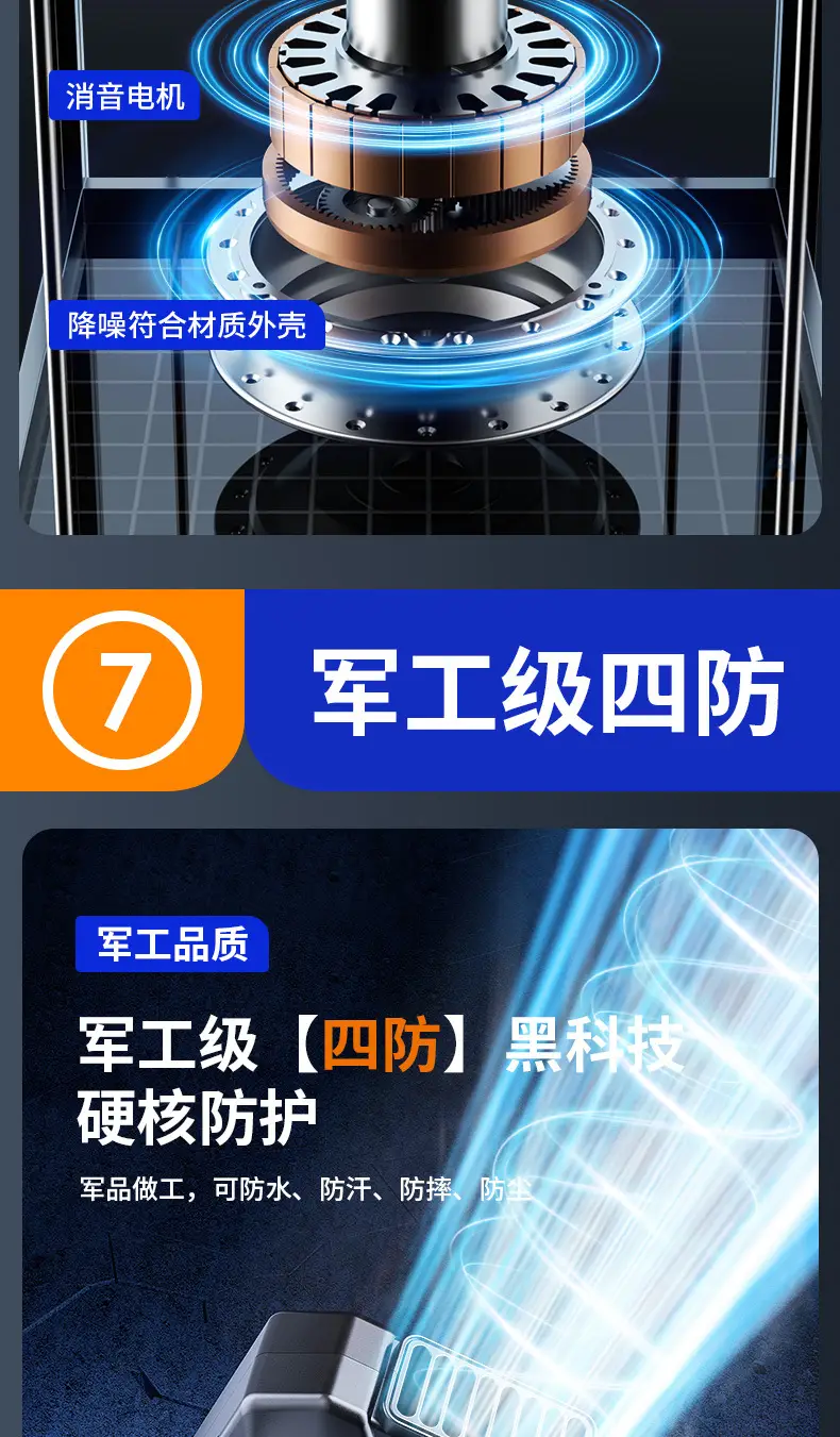 USB Rechargeable Waist Fan Orange Black 120cm — feature 12