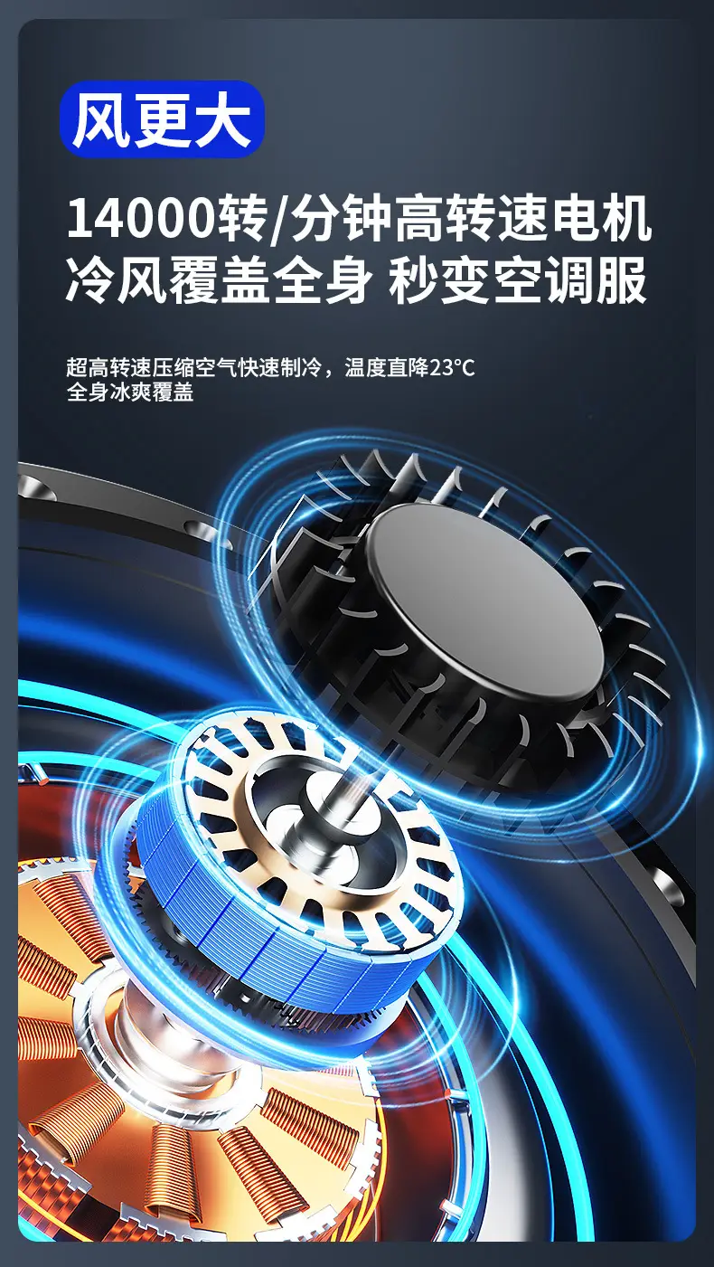 USB Rechargeable Waist Fan Orange Black 120cm — feature 5
