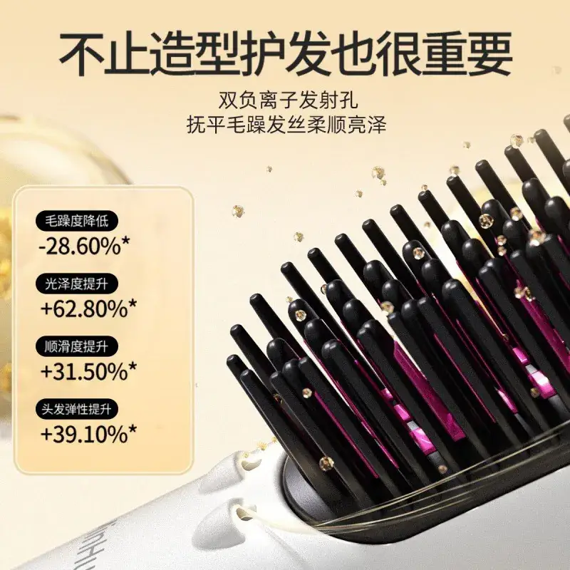 MinHuang Cold Air Hair Straightener with Negative Ion Technology - Image 5