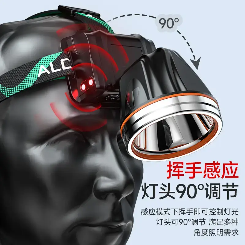 A95 Multi-Function LED Headlamp White No-Goody - Image 14