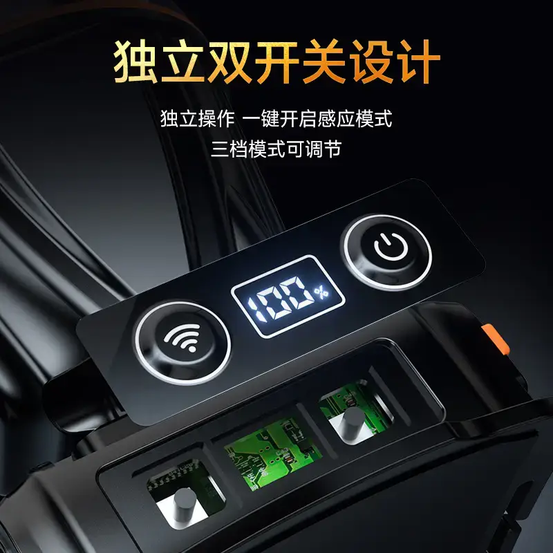 A95 Multi-Function LED Headlamp White No-Goody - Image 15