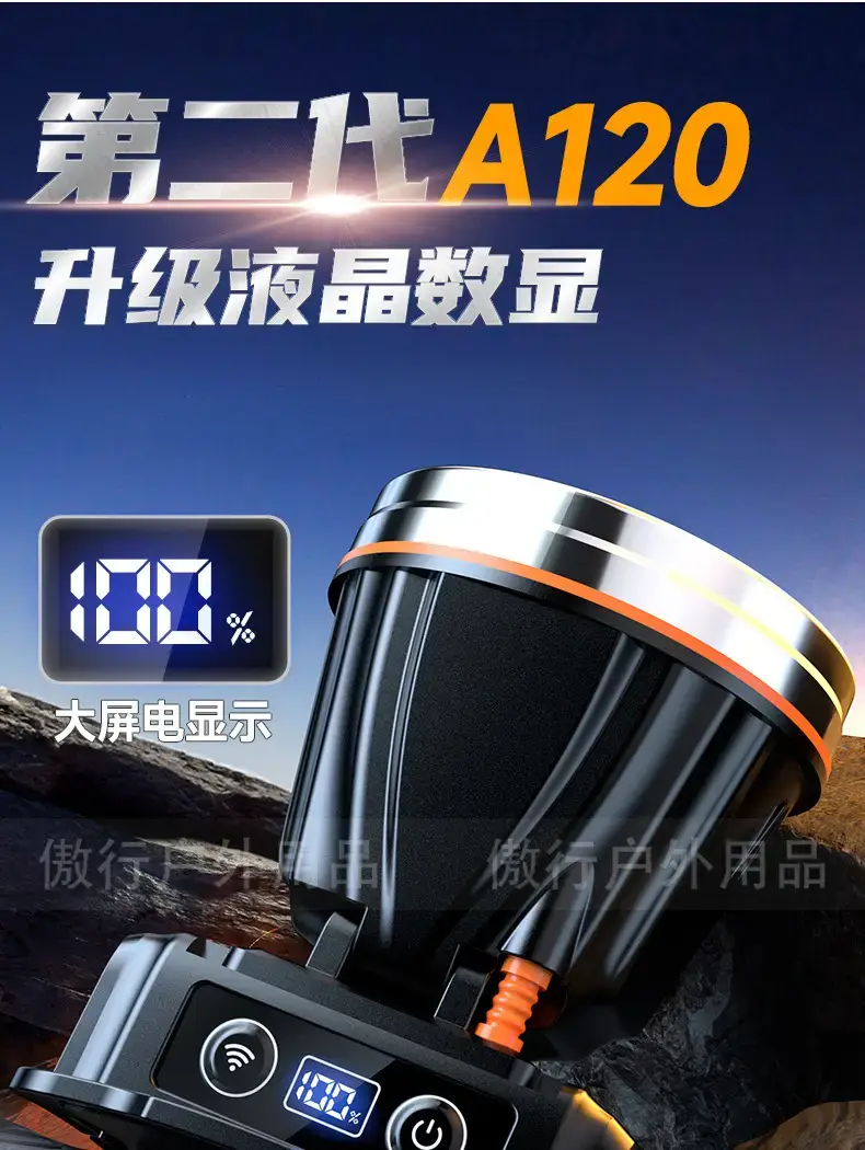 A95 Multi-Function LED Headlamp White No-Goody β feature 1