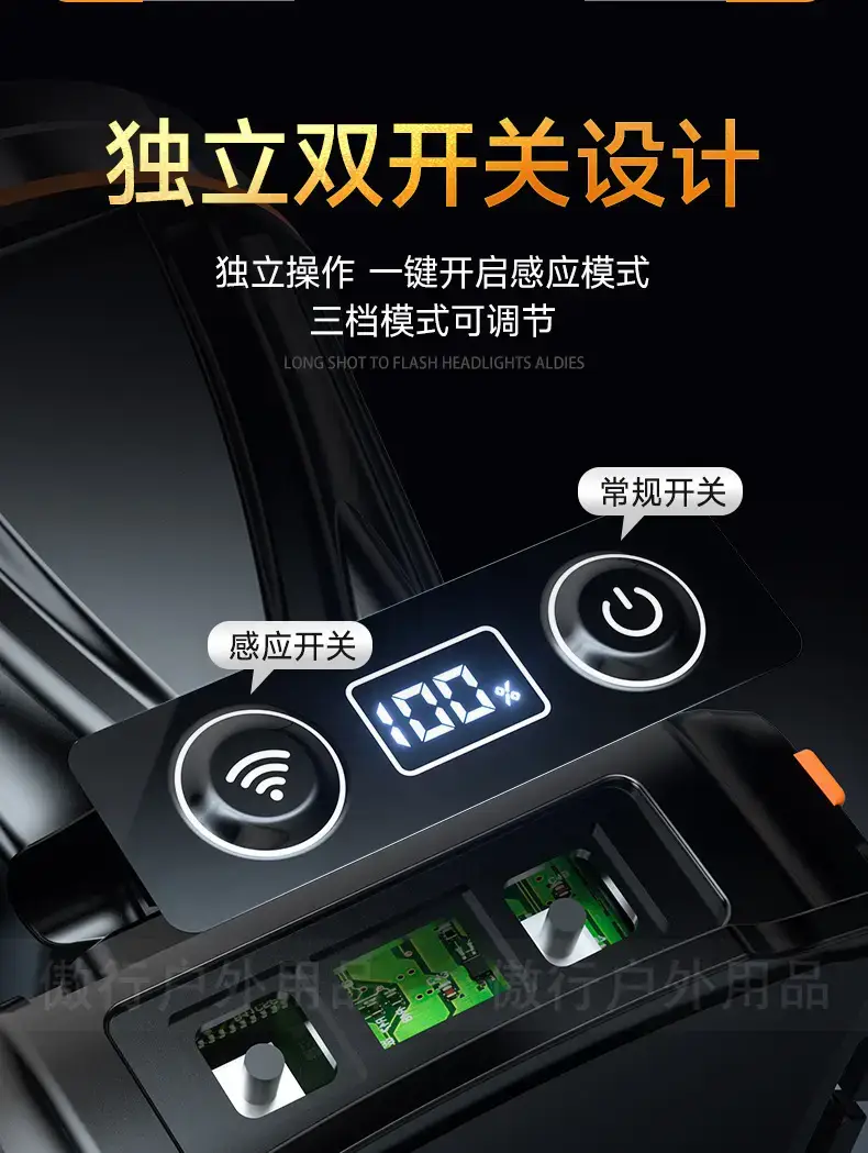 A95 Multi-Function LED Headlamp White No-Goody β feature 12