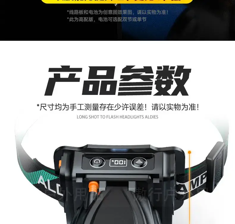 A95 Multi-Function LED Headlamp White No-Goody β feature 16