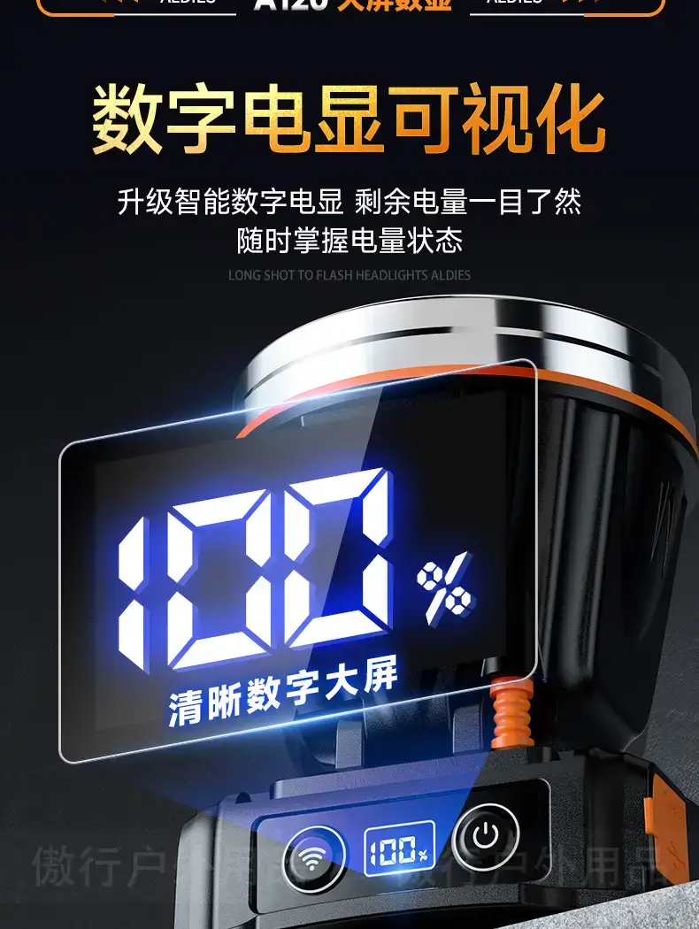 A95 Multi-Function LED Headlamp White No-Goody β feature 5