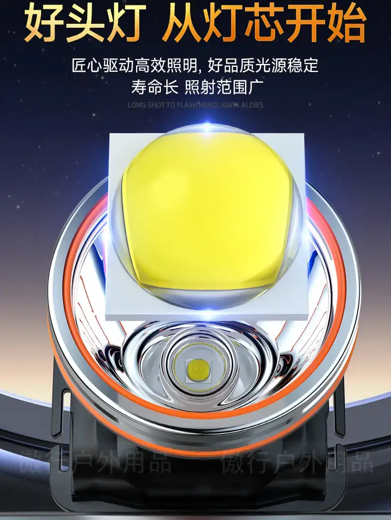 A95 Multi-Function LED Headlamp White No-Goody β feature 7