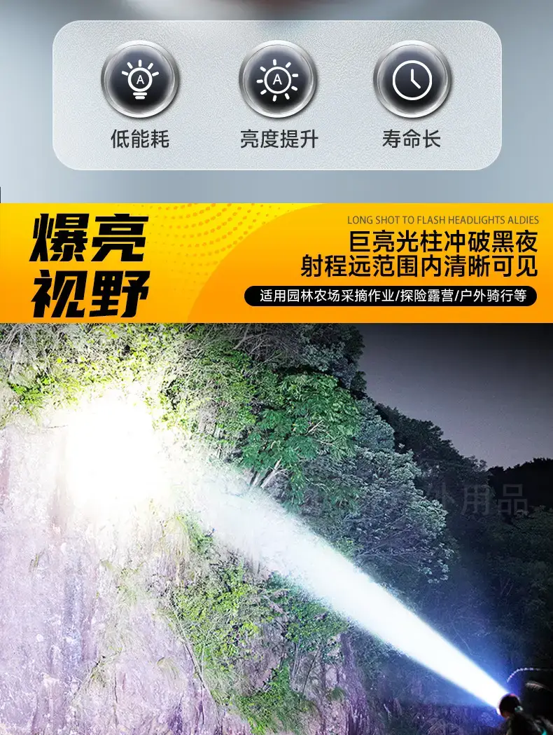 A95 Multi-Function LED Headlamp White No-Goody β feature 8