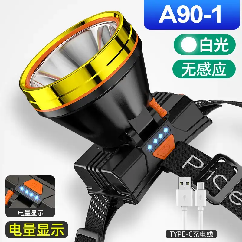 A95 Multi-Function LED Headlamp White No-Goody
