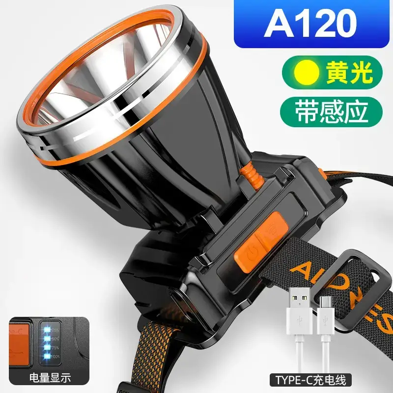 A95 Multi-Function LED Headlamp White No-Goody - Image 10