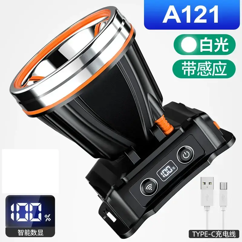 A95 Multi-Function LED Headlamp White No-Goody - Image 11