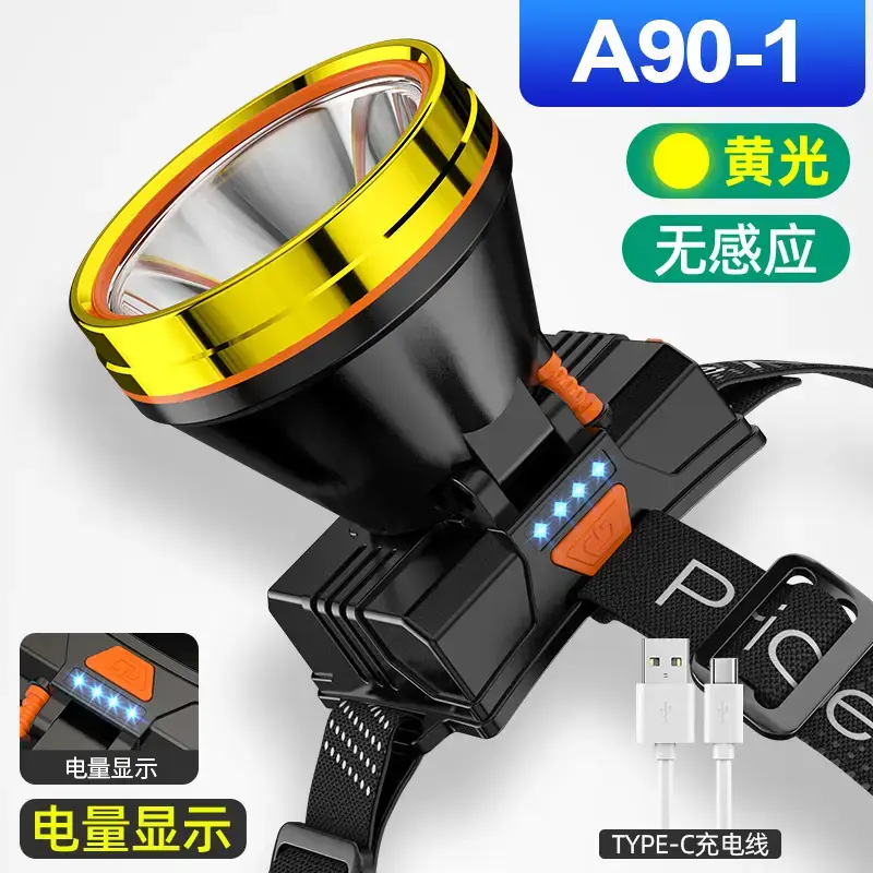 A95 Multi-Function LED Headlamp White No-Goody - Image 2