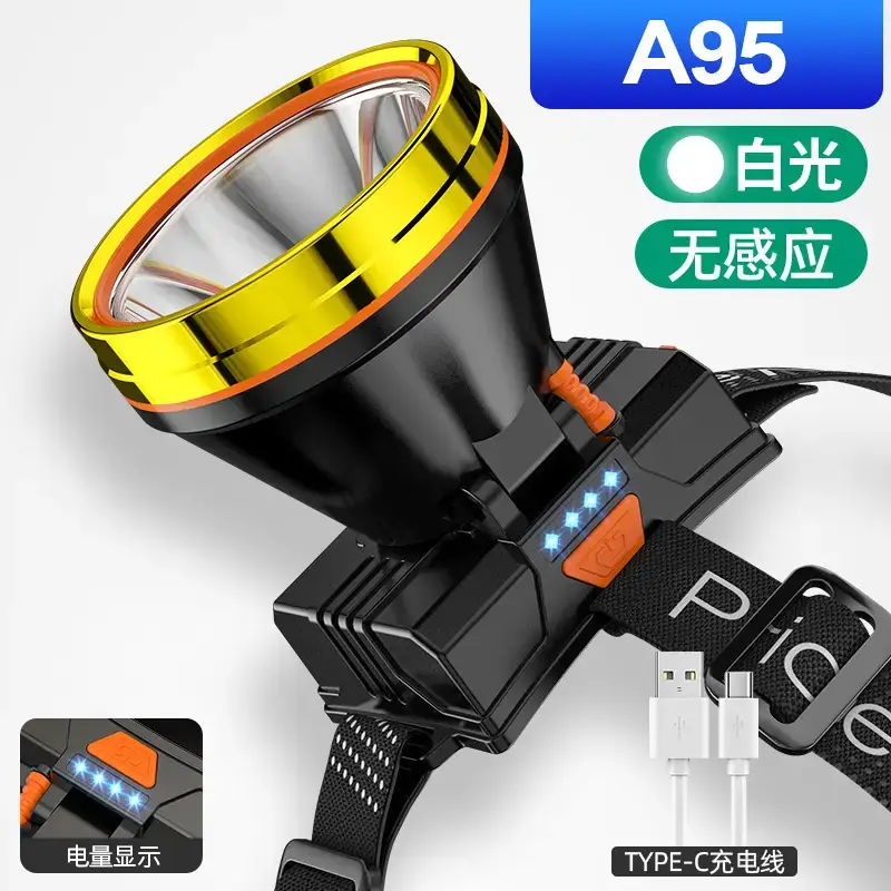 A95 Multi-Function LED Headlamp White No-Goody - Image 3