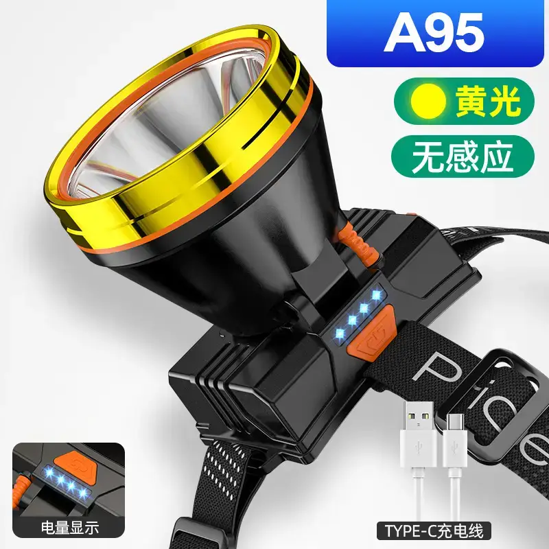 A95 Multi-Function LED Headlamp White No-Goody - Image 4