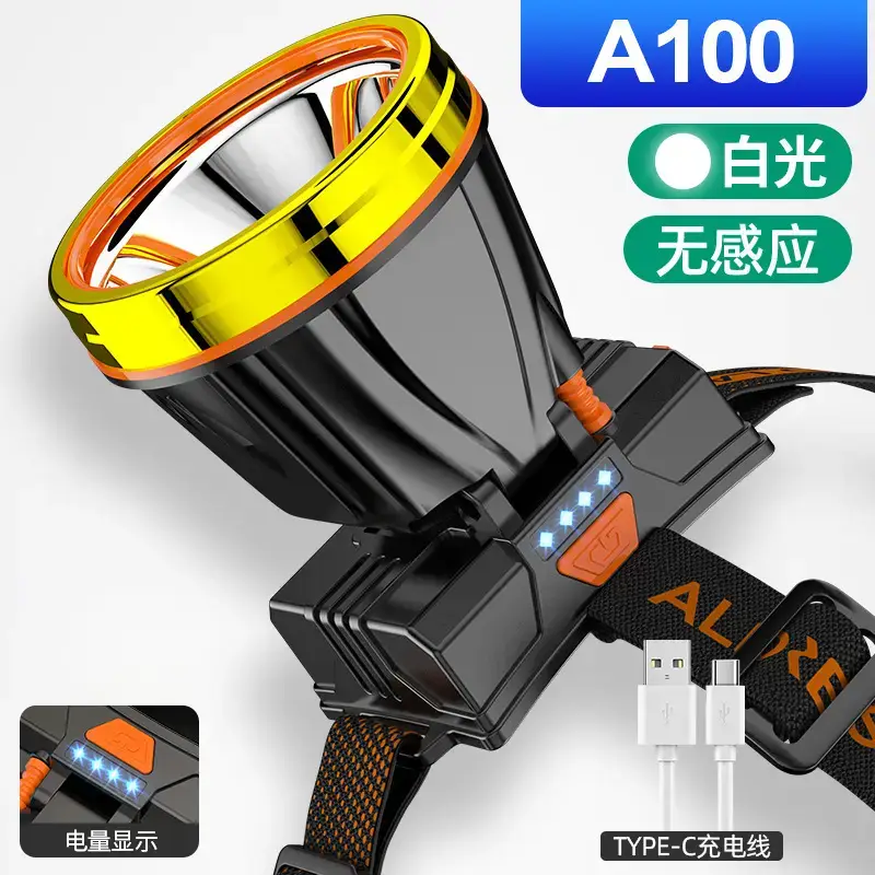 A95 Multi-Function LED Headlamp White No-Goody - Image 5