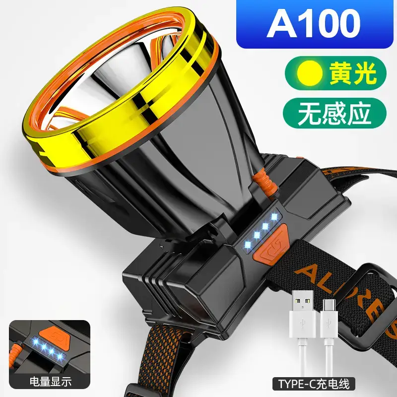 A95 Multi-Function LED Headlamp White No-Goody - Image 6