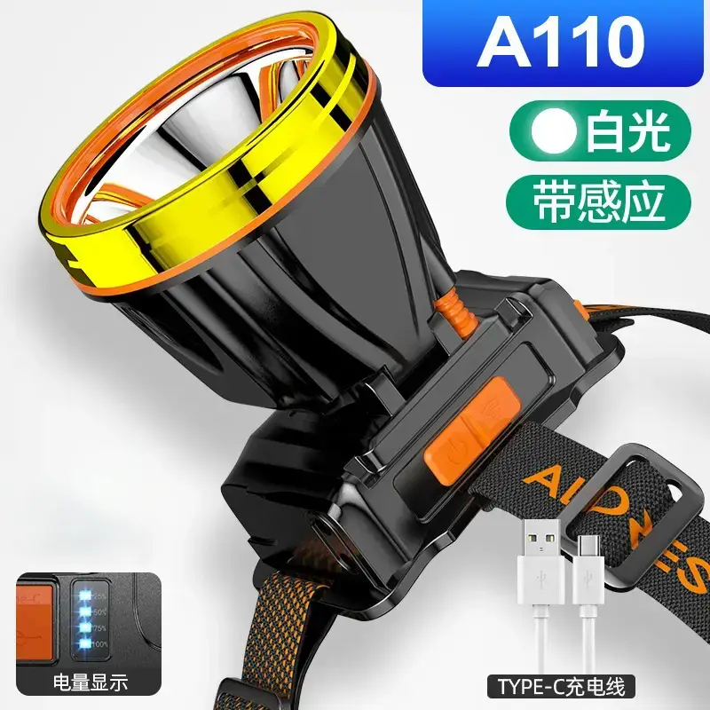 A95 Multi-Function LED Headlamp White No-Goody - Image 7