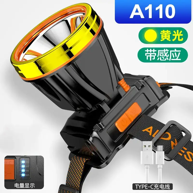 A95 Multi-Function LED Headlamp White No-Goody - Image 8
