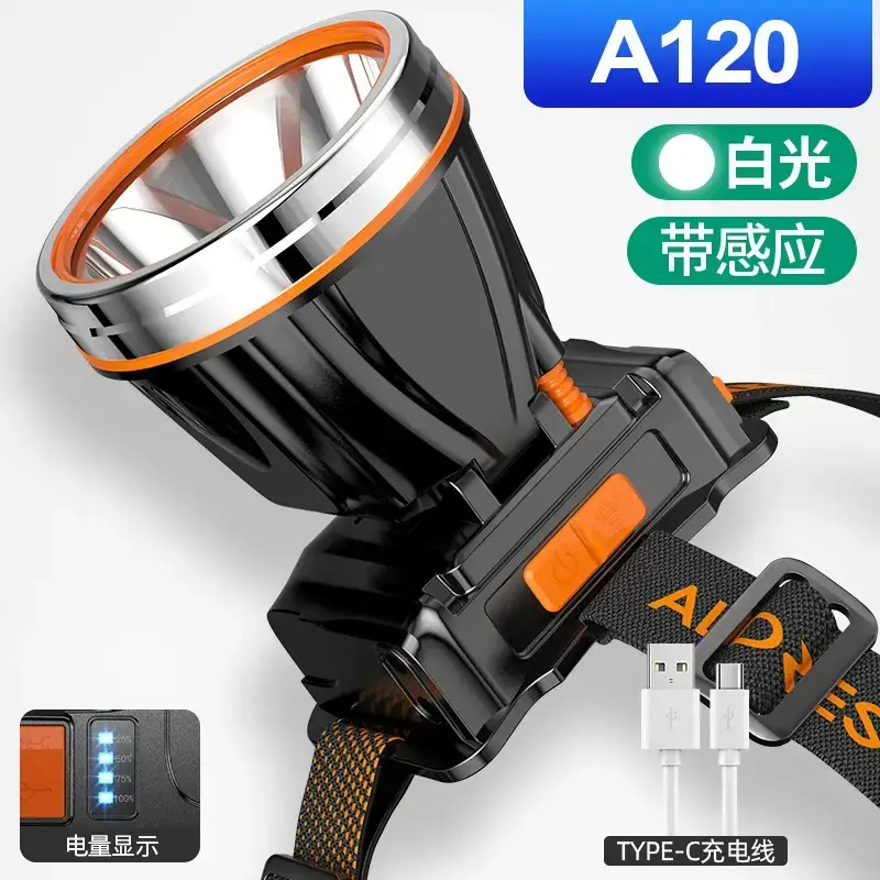A95 Multi-Function LED Headlamp White No-Goody - Image 9