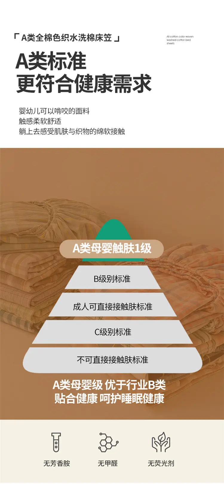 Maternal and infant class a cotton yarn-dyed washed cotton bed hat single double student dormitory cotton bed sheet bedspread universal for all seasons — feature 10