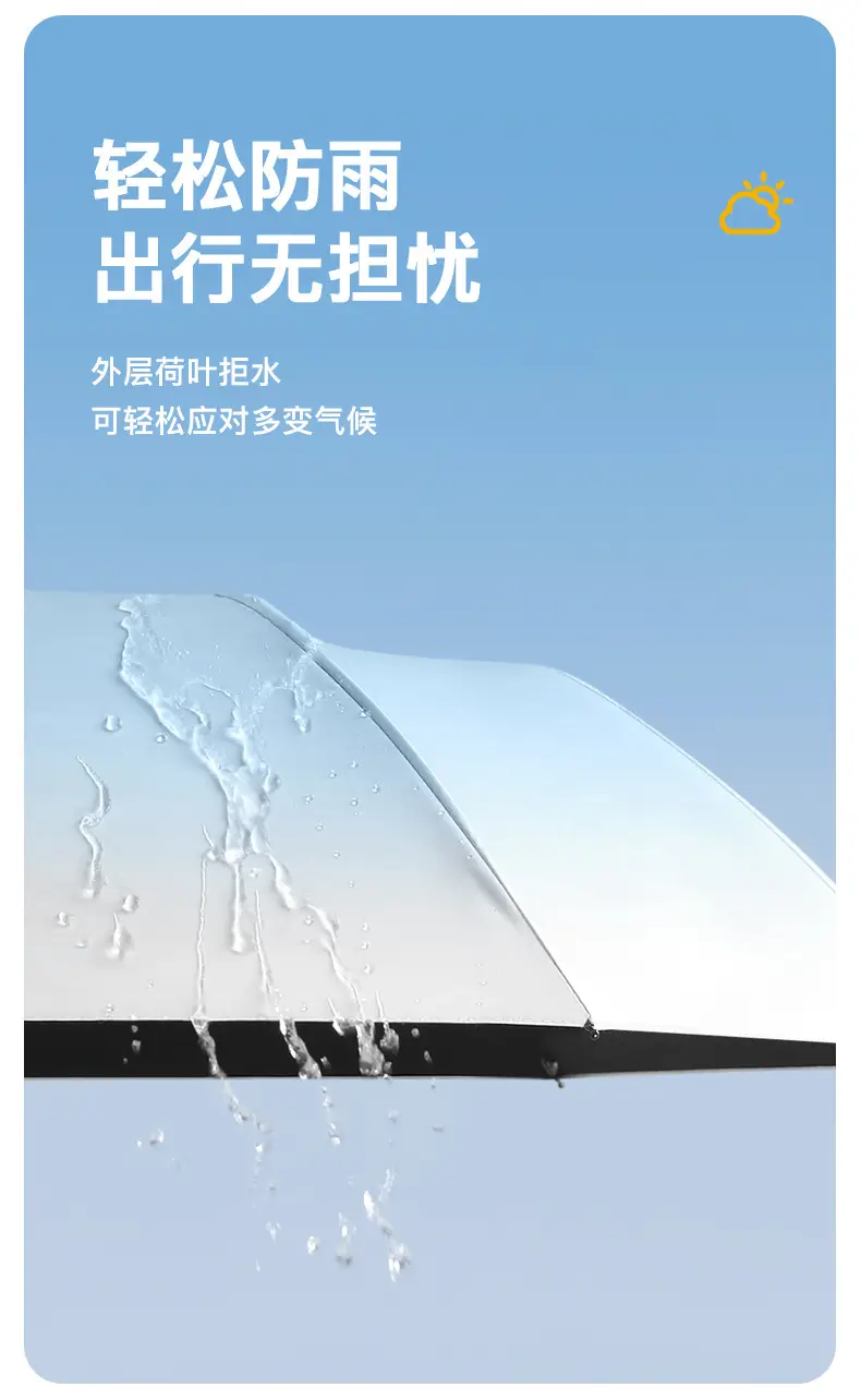 Black Rubber 3-Fold Umbrella with UV Protection — feature 17