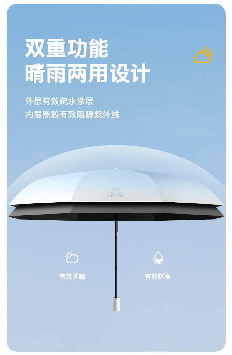 Black Rubber 3-Fold Umbrella with UV Protection — feature 21