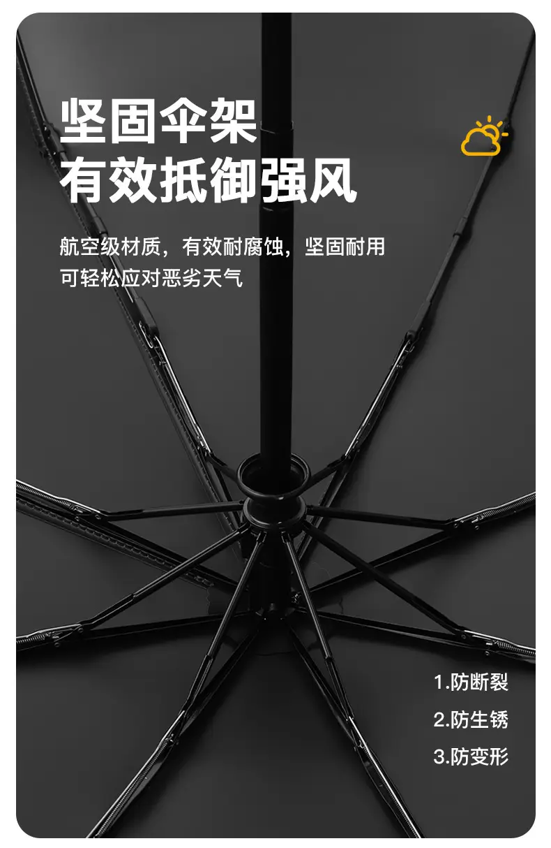 Black Rubber 3-Fold Umbrella with UV Protection — feature 22