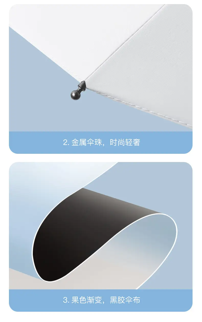 Black Rubber 3-Fold Umbrella with UV Protection — feature 25