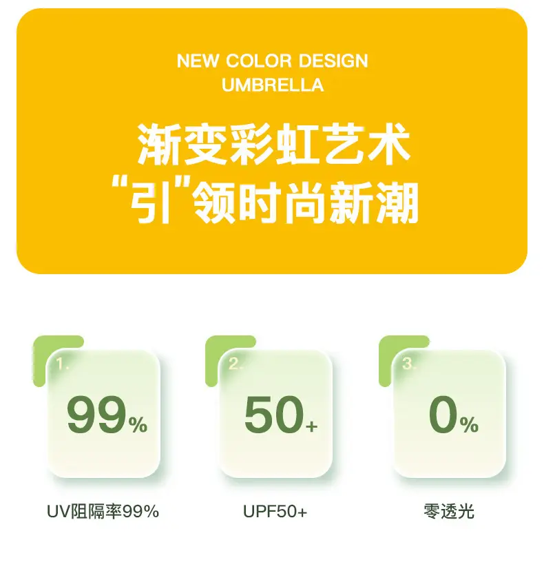 Black Rubber 3-Fold Umbrella with UV Protection — feature 9