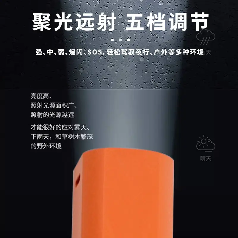 Cross Border Mini Flashlight Zoom White Laser Outdoor Camping Hiking - Image 7