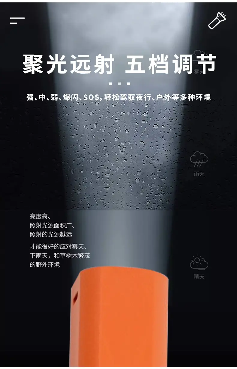 Cross Border Mini Flashlight Zoom White Laser Outdoor Camping Hiking β feature 3
