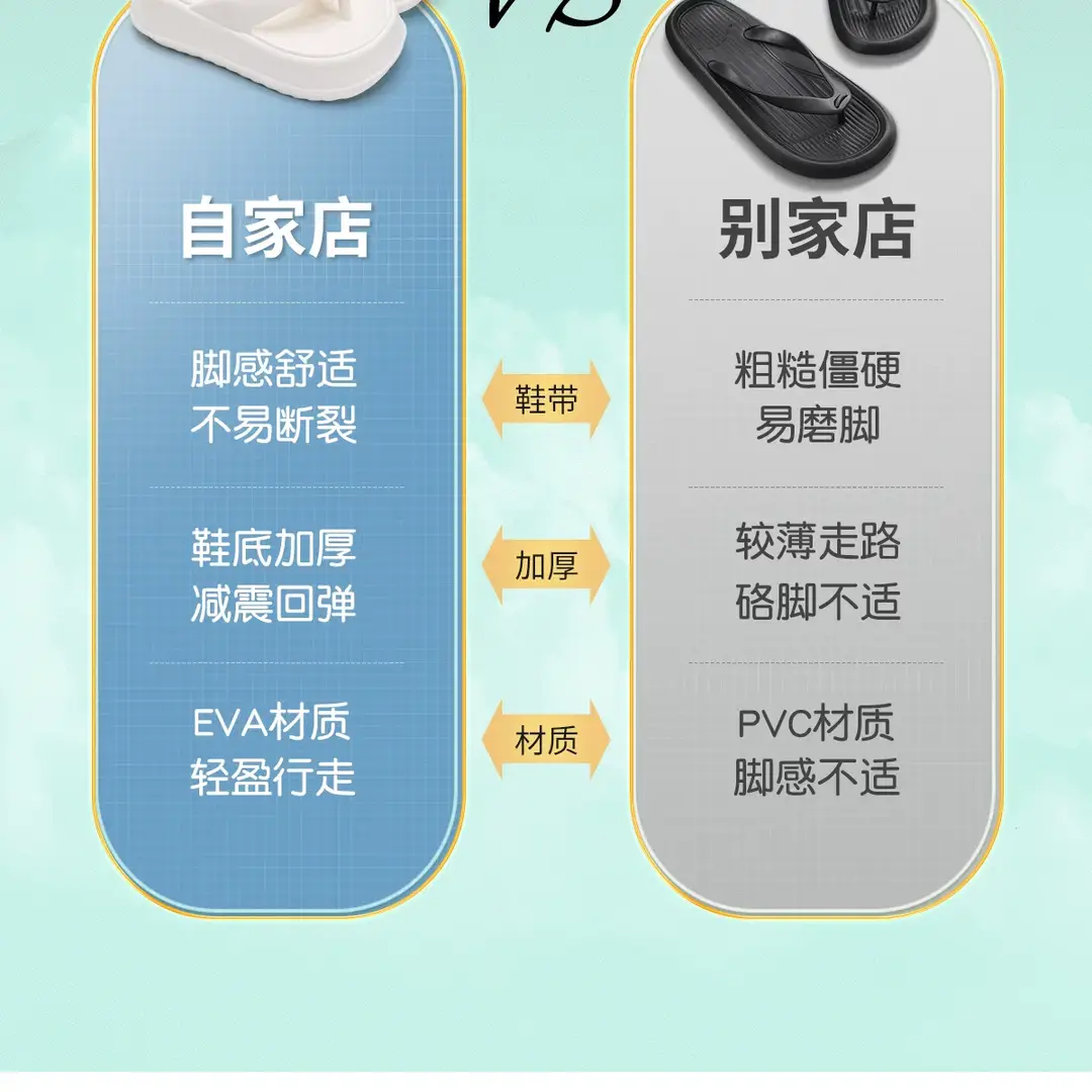 Thick-Soled Flip-Flops for Women, Summer High-Heeled 2026 New Style Beach Sandals, Comfortable Slip-On Slippers — feature 6