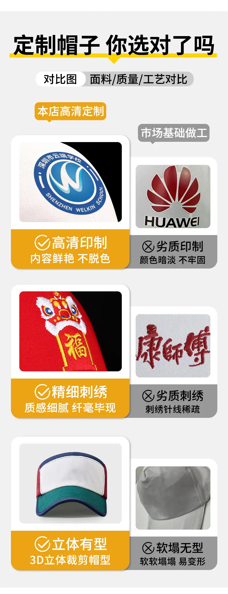 Customizable Baseball Cap with Huawei & Dragon Embroidery — feature 8