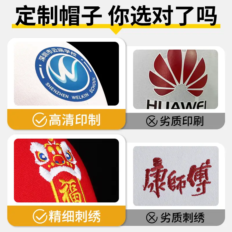 Custom Logo Printed Baseball Cap with Multiple Embroidery Options - Image 14