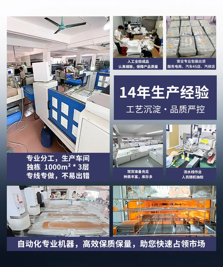 25 Models S07 Dark Blue Interior Screen Protector Tempered Film — feature 4
