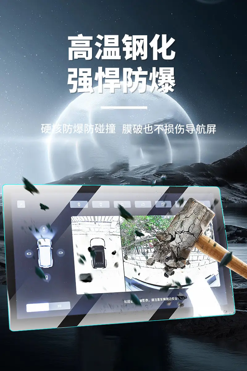 25 Models S07 Dark Blue Interior Screen Protector Tempered Film — feature 8