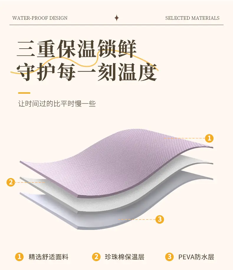 High-Quality Lunch Box Bag for Office Workers — feature 9
