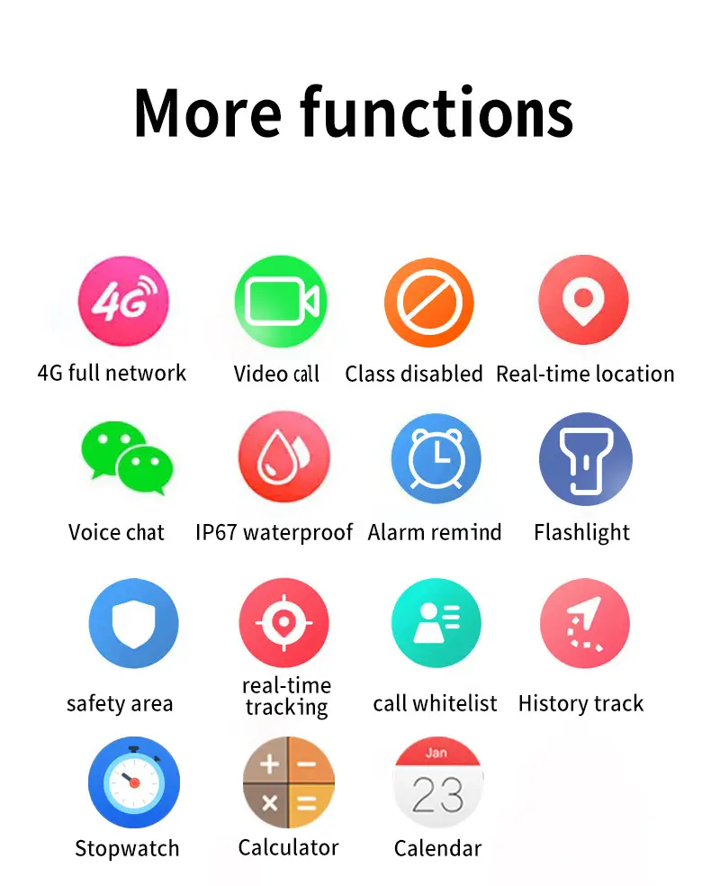 4g Cross-Border E-Commerce Multi-Language Children's Positioning Smart Phone Watch with Video Call, High-Definition Large Screen, Foreign Trade Version — feature 10