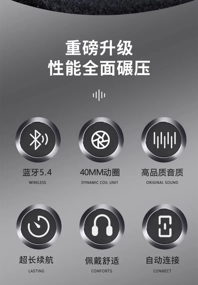 Wireless Bluetooth Headphones with 360° Sound & Voice Control — feature 5