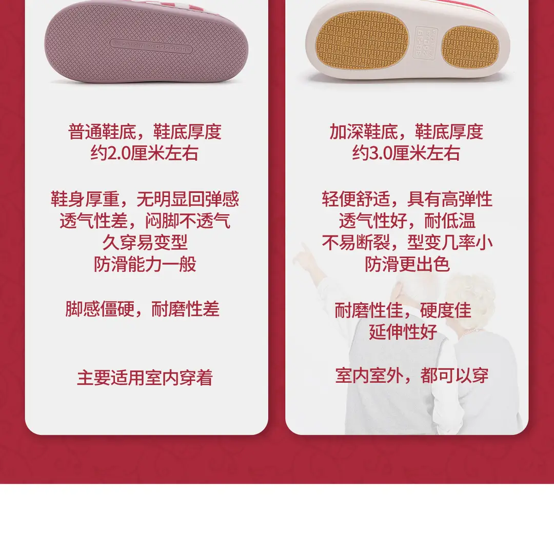Anti-Slip Cotton Slippers for the Elderly, Women's Winter Indoor Home 2026 New Silent Warm Plush Slippers for Men — feature 9
