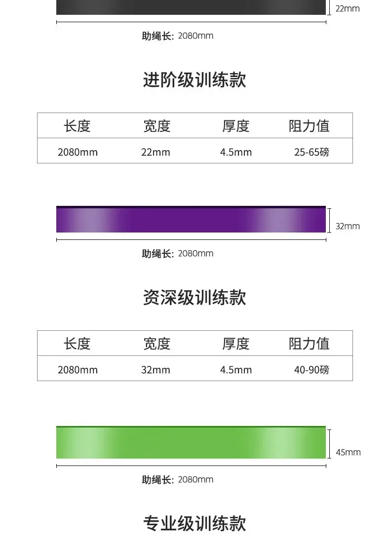 elastic belt resistance belt strength training fitness elastic rope men's and women's pull belt shoulder pull-up auxiliary belt — feature 13
