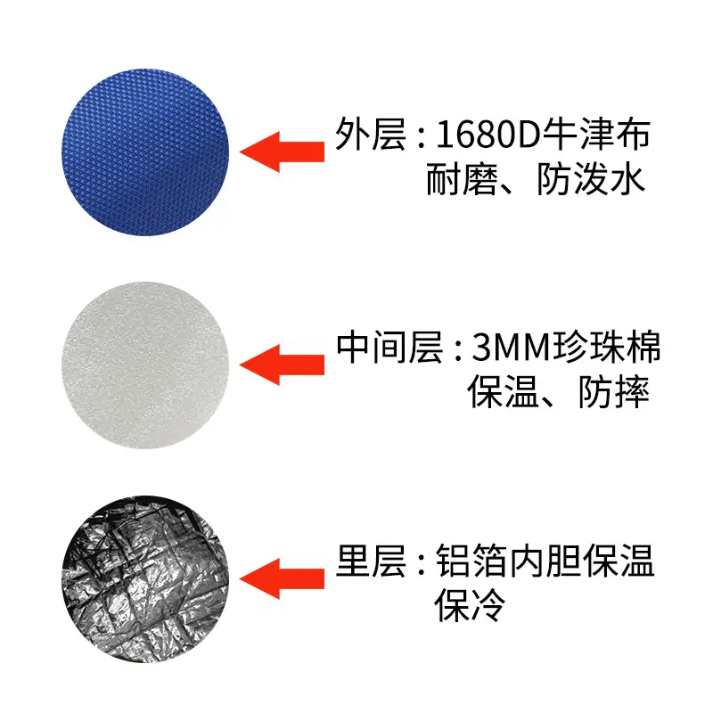 Waterproof Thermal Ice Bag for Outdoor Hiking - Image 6