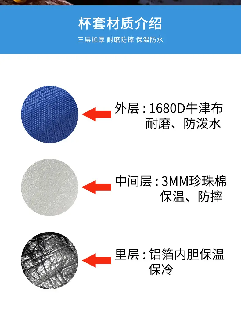 Waterproof Thermal Ice Bag for Outdoor Hiking — feature 2